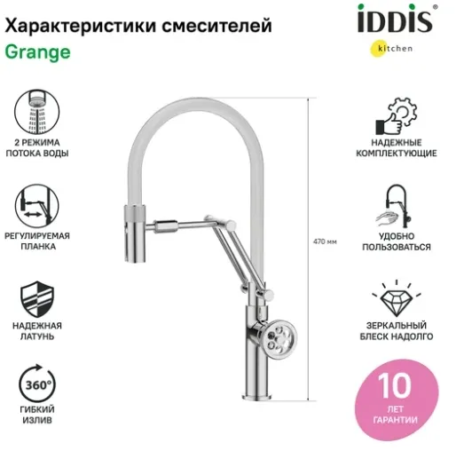 Картина продукта